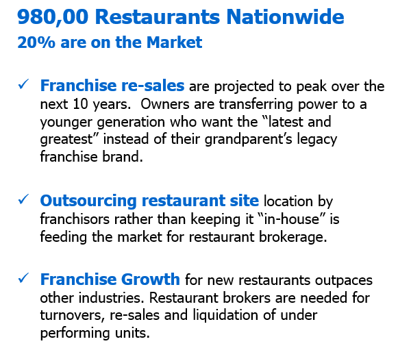 landing_page_paragraph_20percent