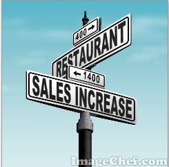 Restaurant Sales Up