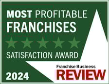 2024_RGB_Most-Profitable-Award-800x622-1