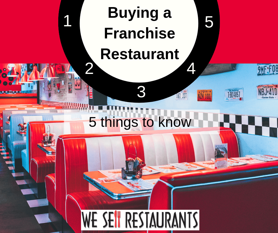Buying a Franchise Restaurant Five Things to Know