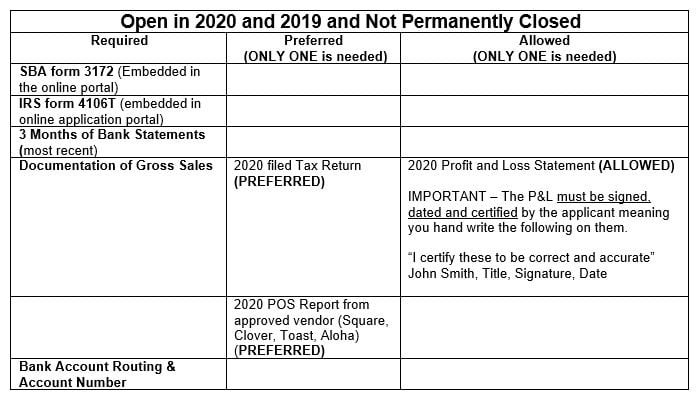 Correct 2020 2019 Capture-1