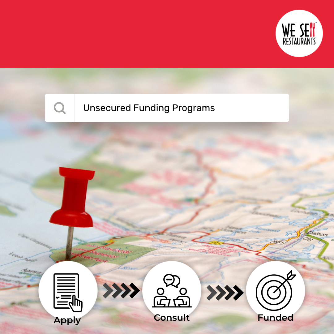 Preferred funding Group