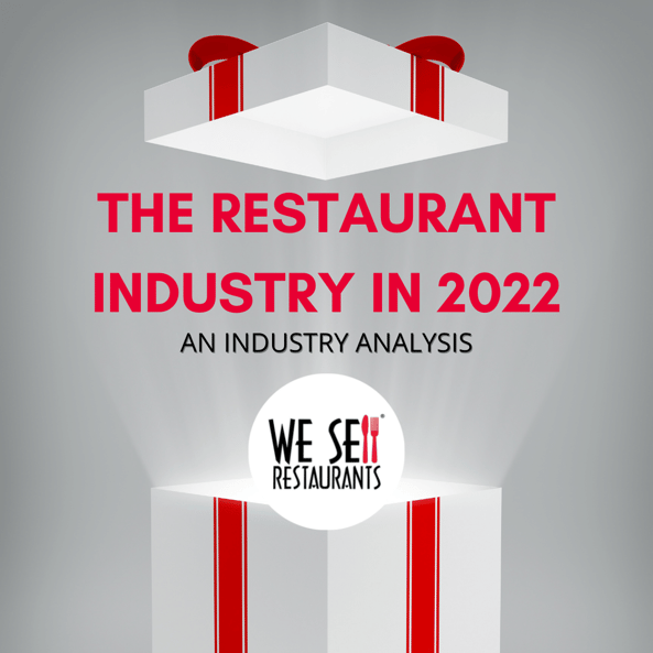 The Restaurant Industry in 2022 An Industry Analysis