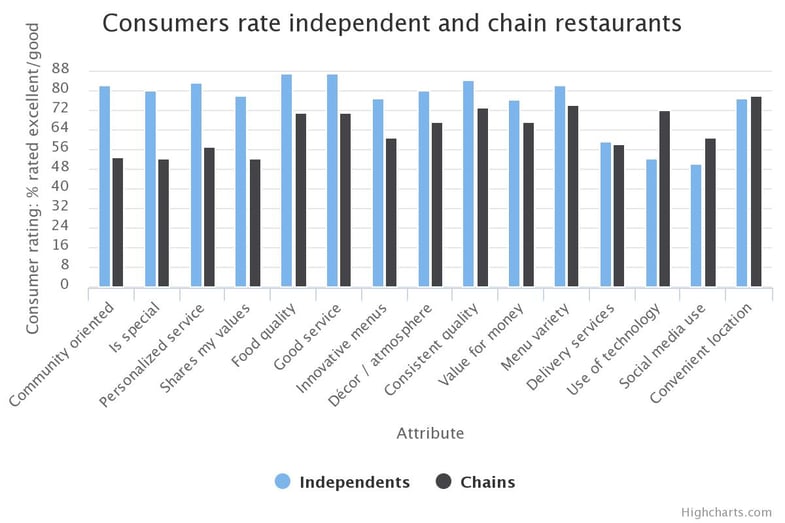 chart.jpeg