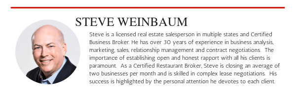 steve weinbaum blog footer