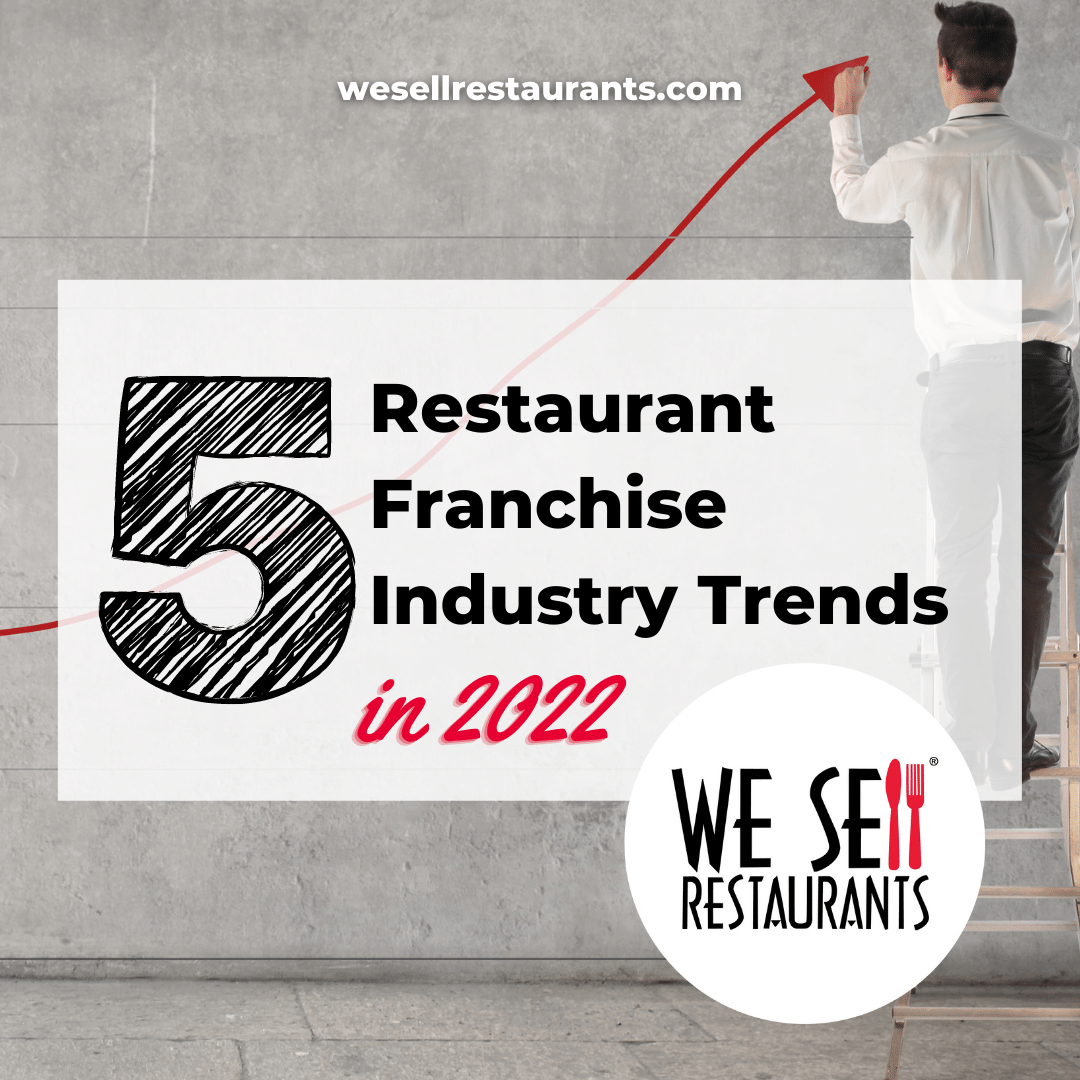 5 Restaurant Franchise Industry Trends in 2022