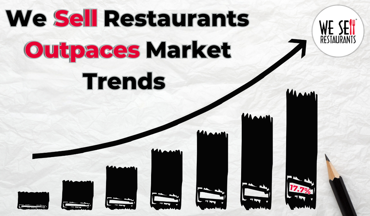 We Sell Restaurants Outpaces Market Trends